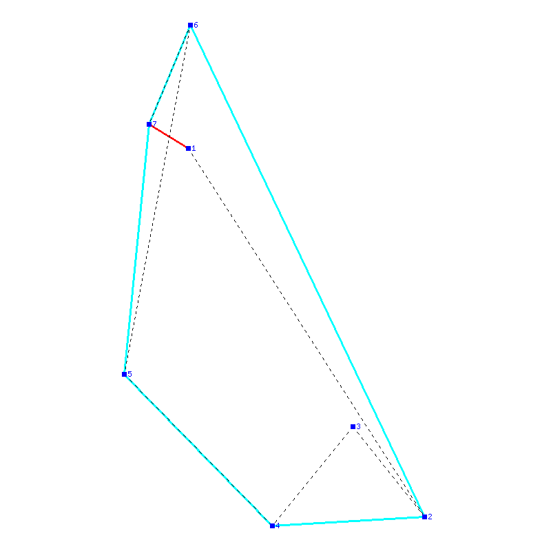 Flugauswertung